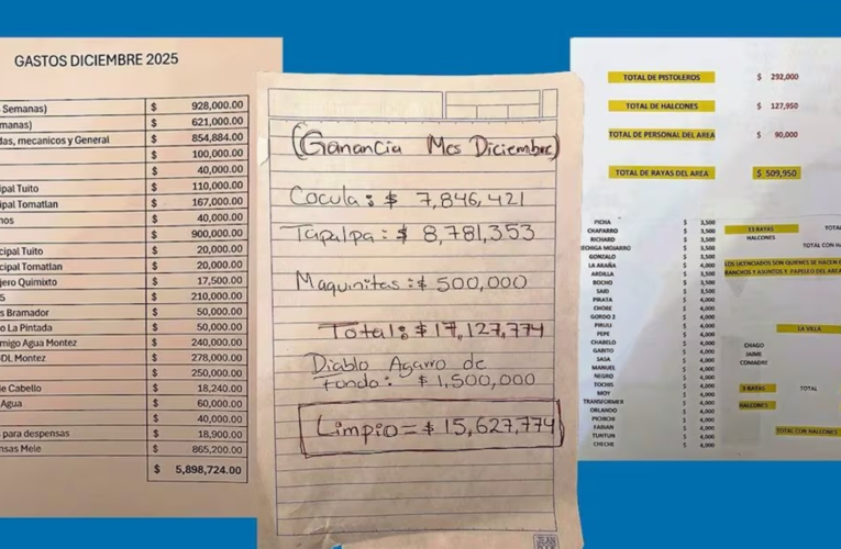 pagos a policías, sueldos millonarios a sicarios y registro minucioso de sus ganancias por la venta de droga